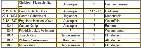 Zuzug183578 3